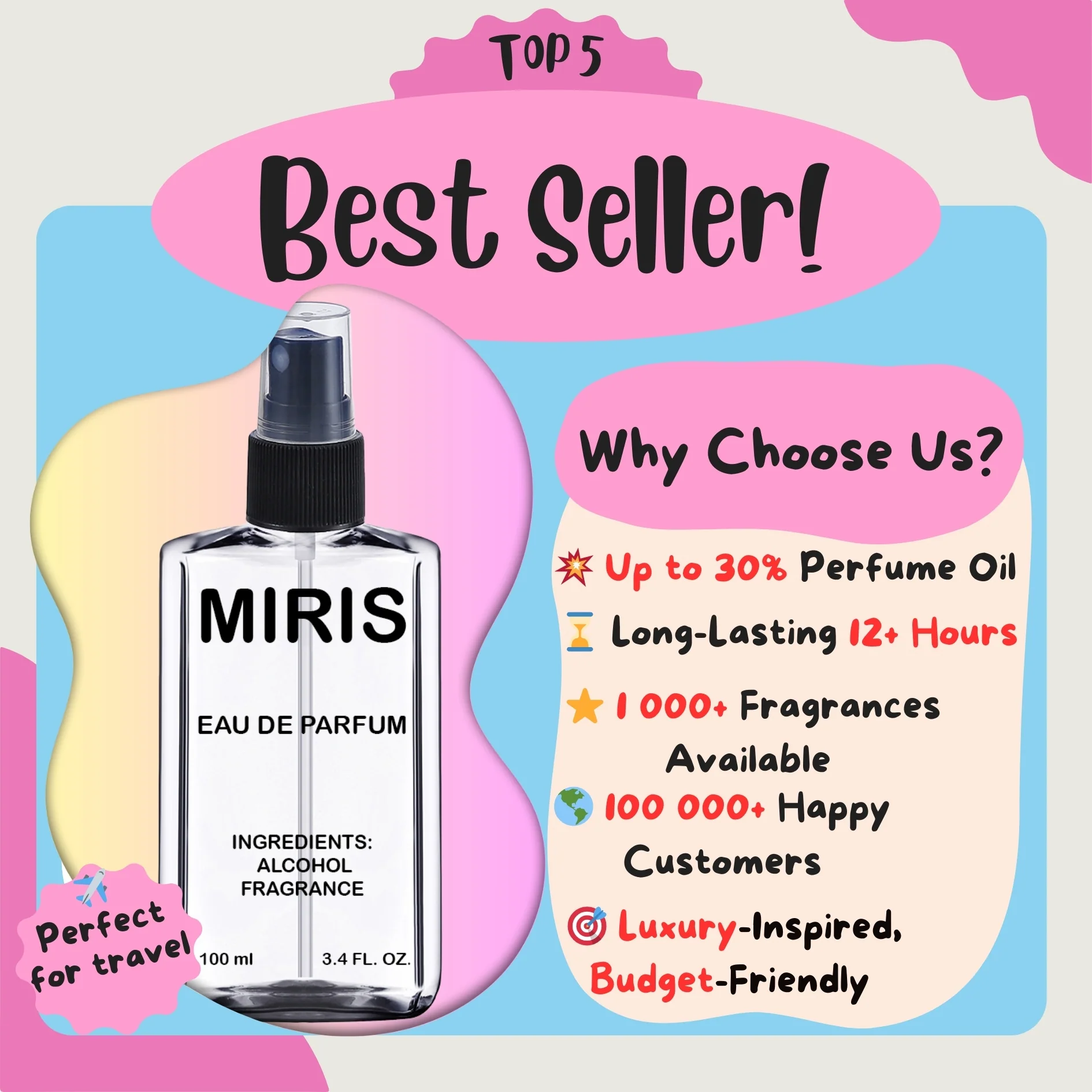 MIRIS No. 10494 Mango Peach, Long-Lasting Unisex Eau de Parfum for Women & Men, Spray 3.4 Fl Oz / 100 ml - Image 9