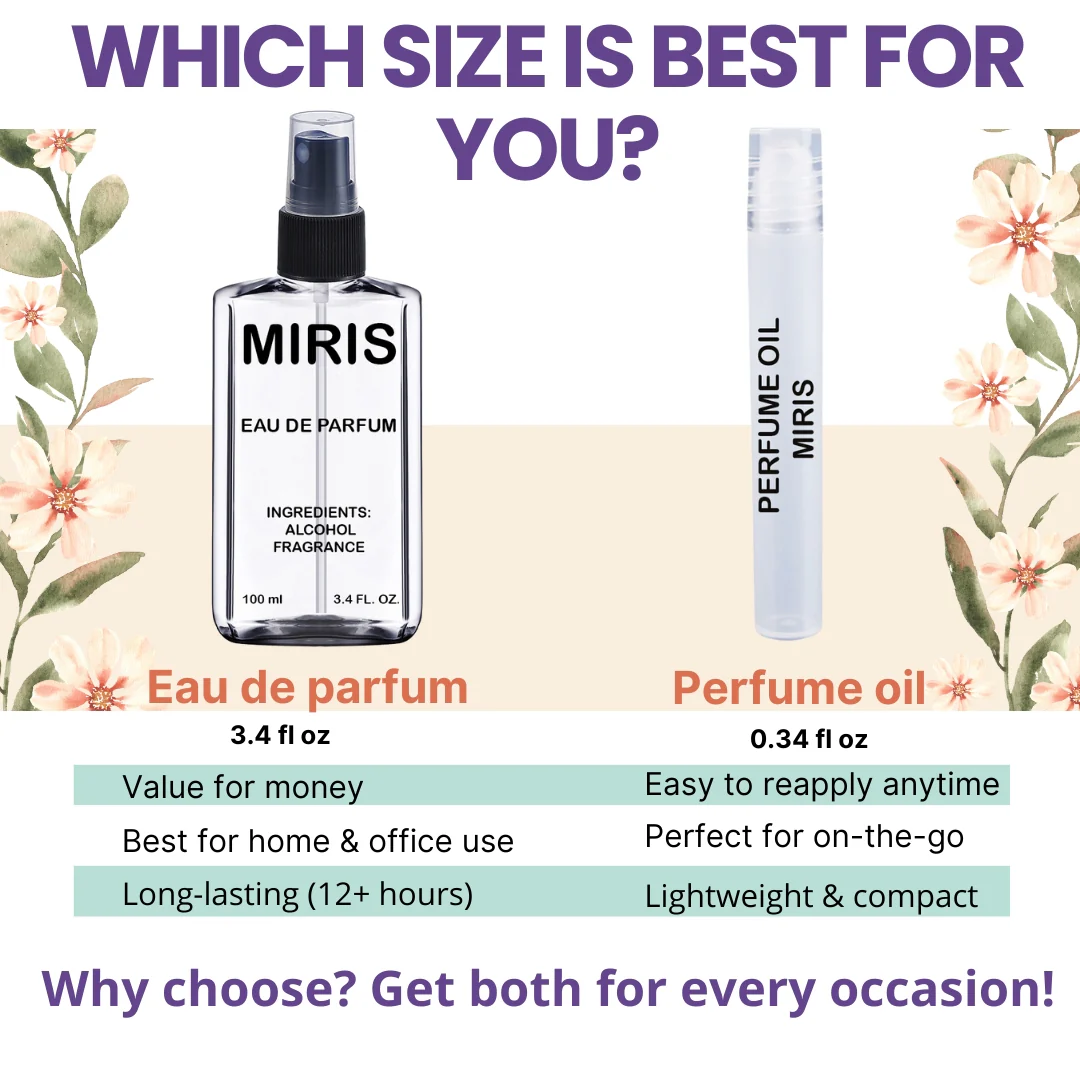 MIRIS No. 18025 Banane, Long-Lasting Unisex Eau de Parfum for Women & Men, Spray 3.4 Fl Oz / 100 ml - Image 8